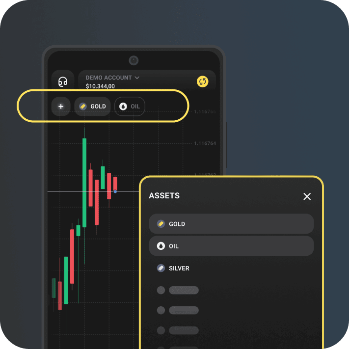 strategi trading
